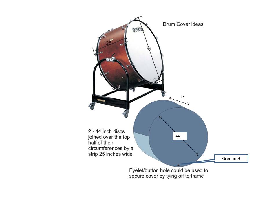 custom Blanket covers for base drums